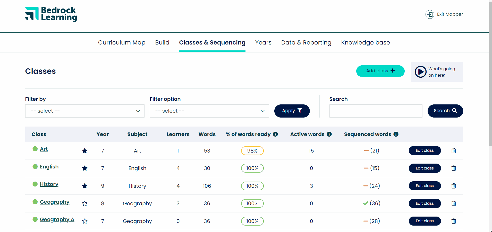 Copying curriculum sequencing