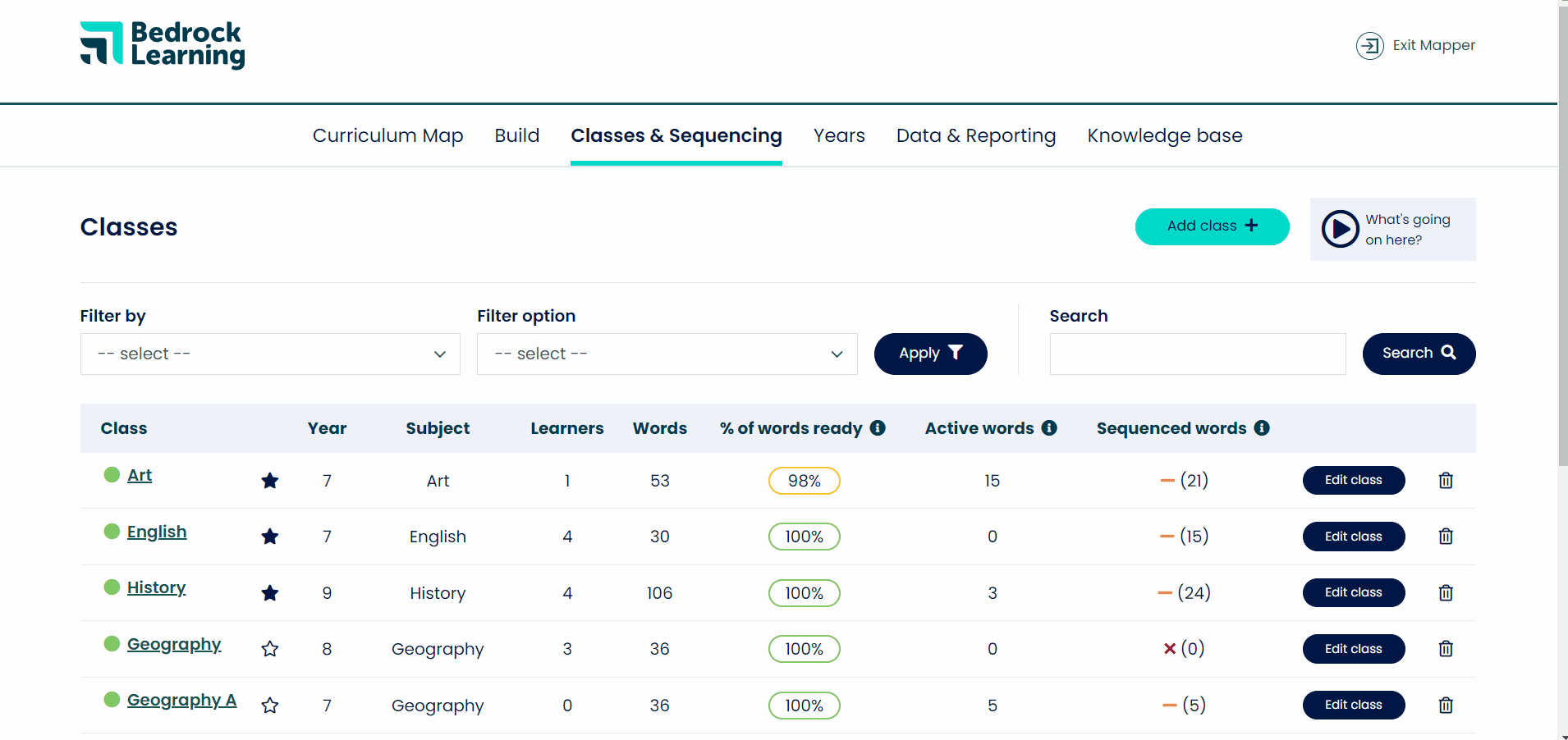 Copying curriculum sequencing from an archived class