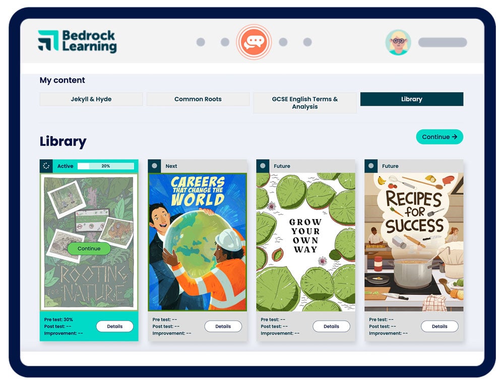 What is the Bedrock Library?